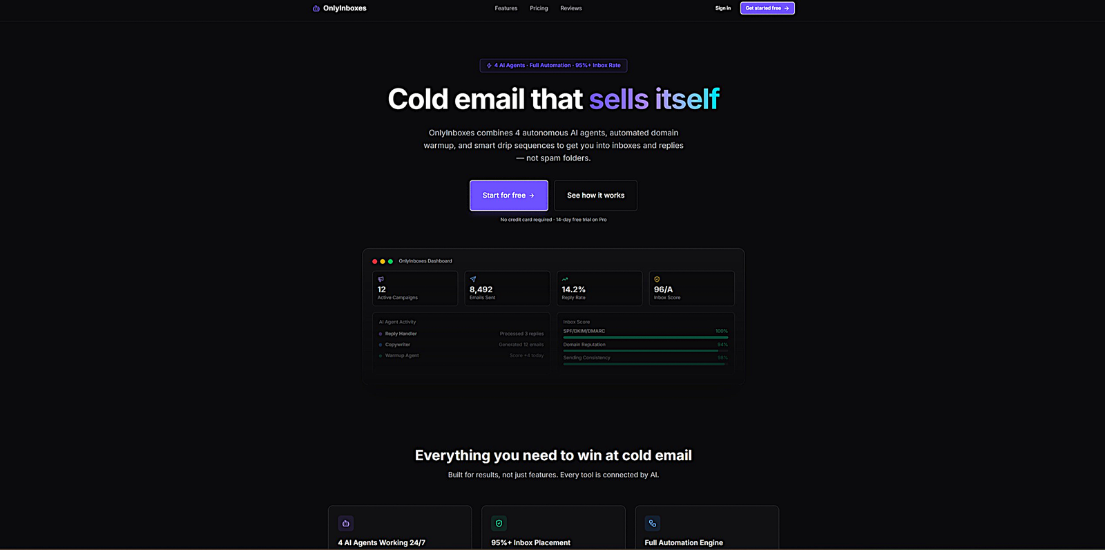 OnlyInboxes - AI-Powered Email Outreach